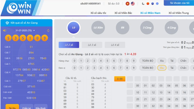 Chia vốn hợp lý để kiểm soát tốt các rủi ro